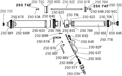 coupling for lubrificator
