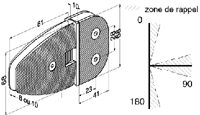 expanseur adslide mur rond   brut