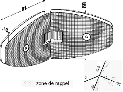 Poignée double inox Ø40; 951 à 1950