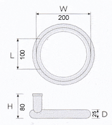 poignées - Carré - Inox poli