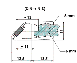 Zusätzlicher Bausatz zur elektromagnetischen Verriegelung eloxiert naturfarben SECURITRACK