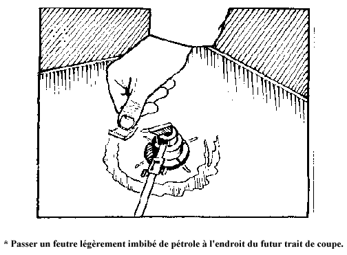 Ptrole sur le trait de coupe