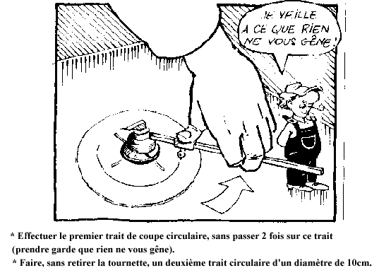 Premier trait de coupe