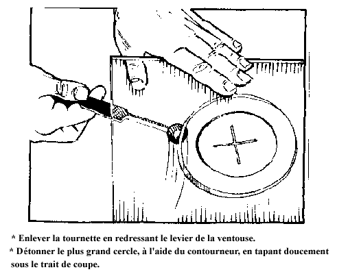 Dtonner le plus grand cercle