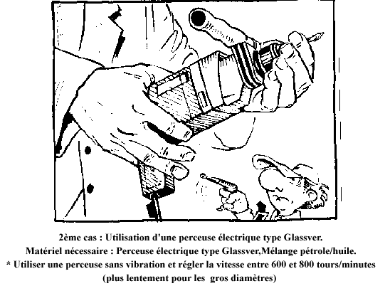 Utilisation d'une perceuse lectrique