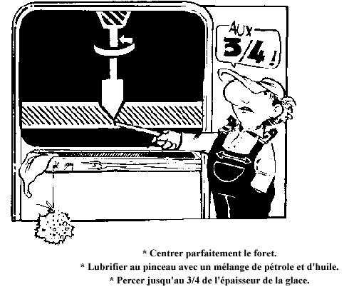 Centrer le foret
